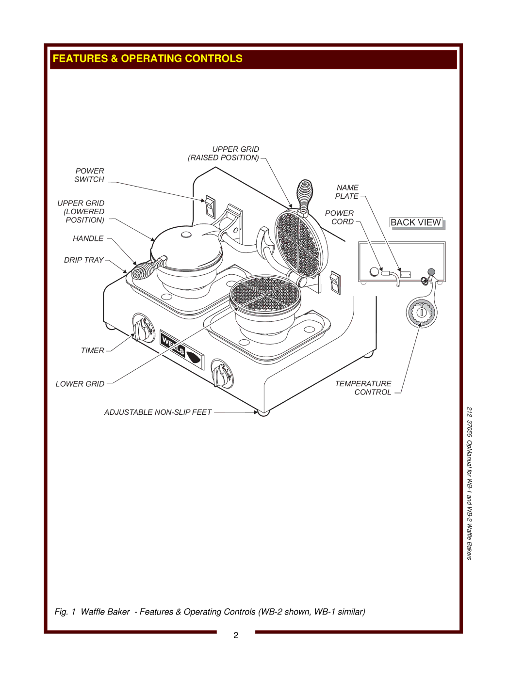 Wells WB-1 operation manual Back View 