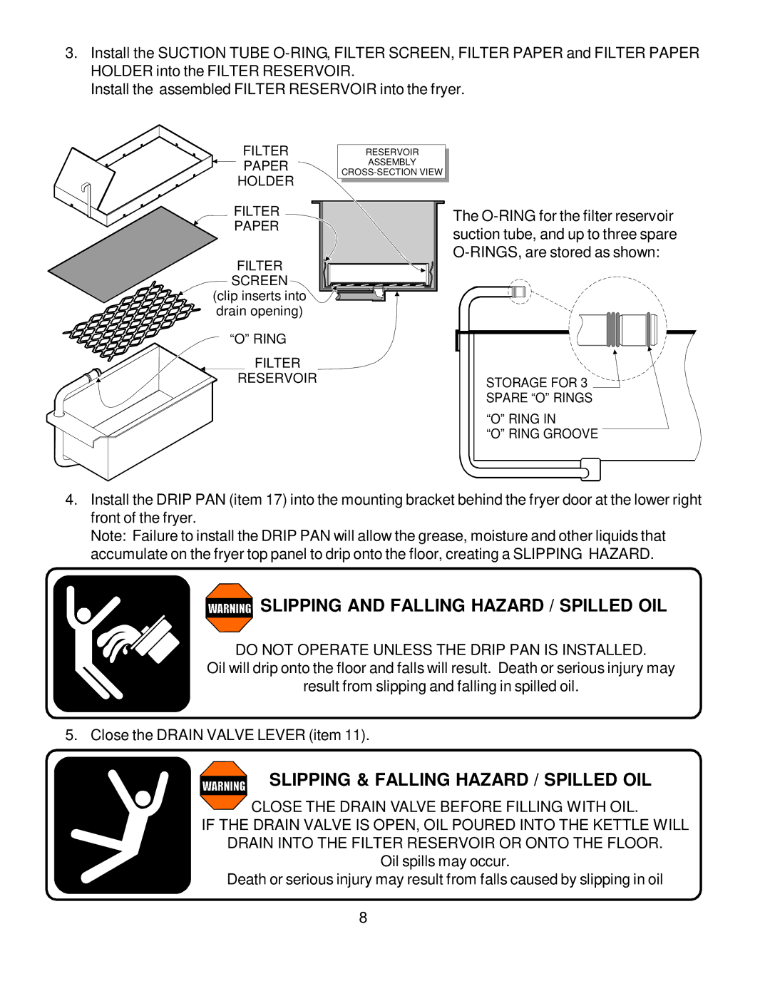 Wells WFAE-30F manual Slipping and Falling Hazard / Spilled OIL, Slipping & Falling Hazard / Spilled OIL 