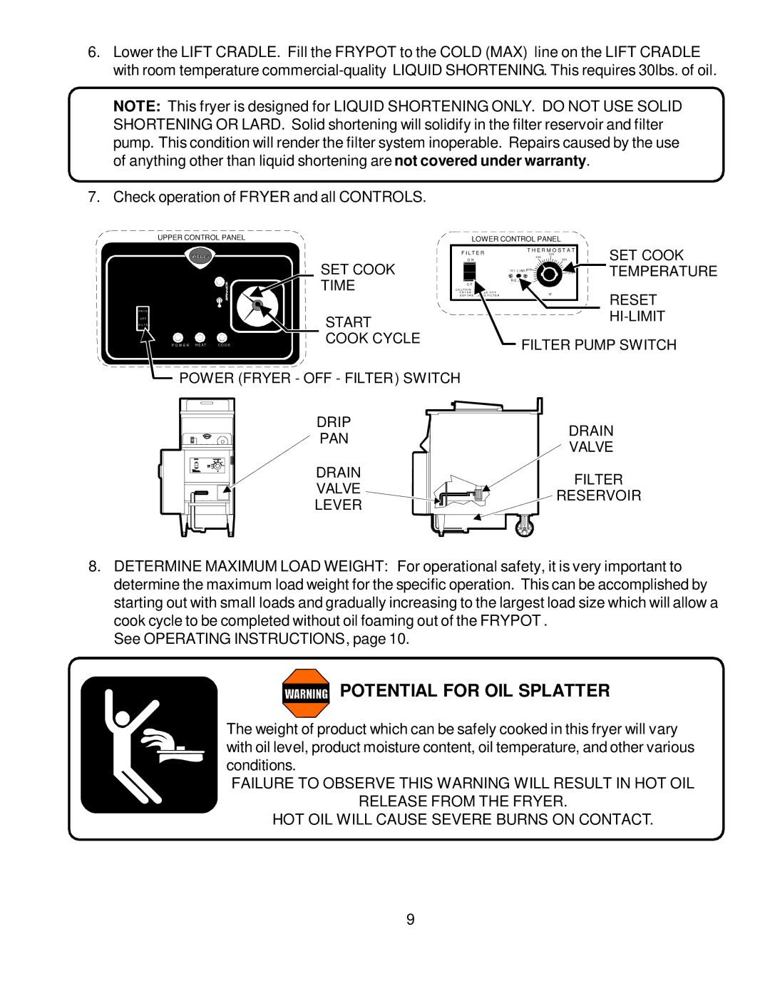 Wells WFAE-30F manual Potential for OIL Splatter, Power Fryer OFF Filter Switch 