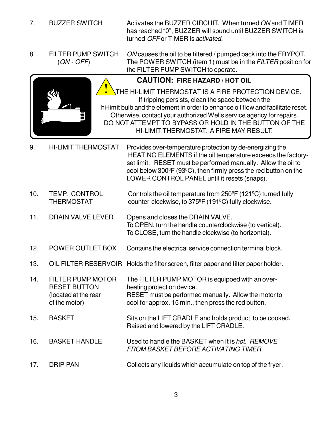 Wells WFAE-30F HI-LIMIT Thermostat is a Fire Protection Device, Do not Attempt to Bypass or Hold in the Button, Basket 