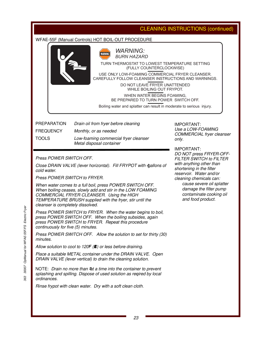 Wells WFAE-55F operation manual Cleaning Instructions 