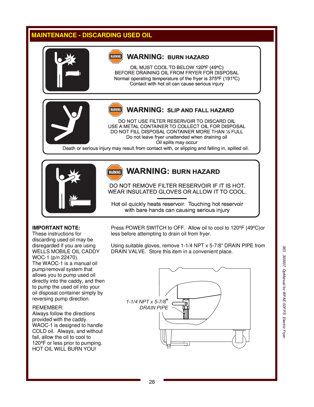 Wells WFAE-55F operation manual Warningwarning Burn Hazard, Warningwarning Slip And Fall Hazard 