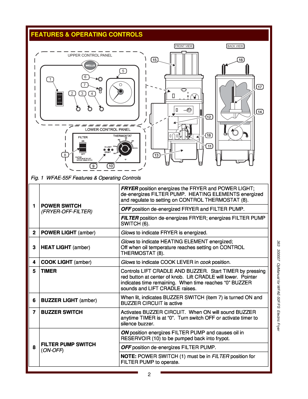 Wells operation manual WFAE-55FFeatures & Operating Controls, Power Switch, Fryer-Off-Filter, On-Off 