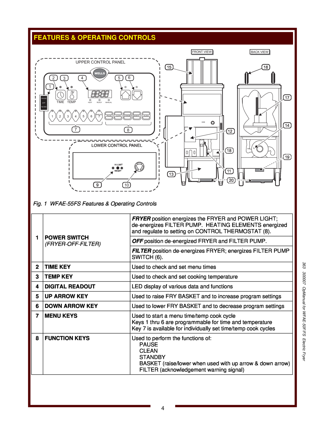Wells operation manual WFAE-55FSFeatures & Operating Controls, Power Switch, Fryer-Off-Filter 