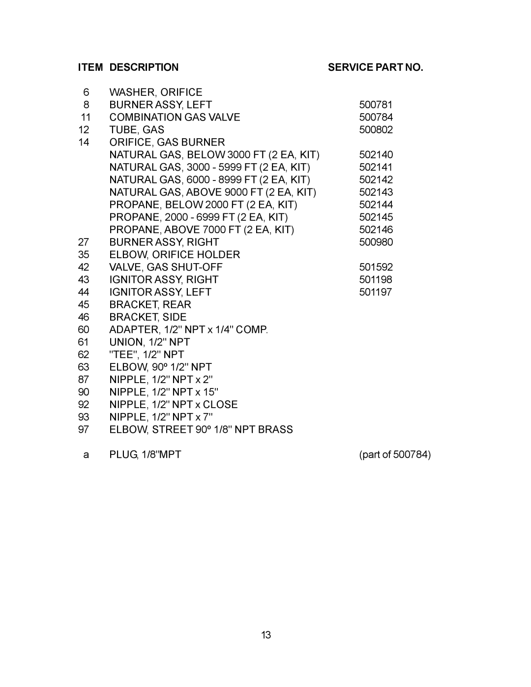 Wells WFGA-60FS service manual Description 