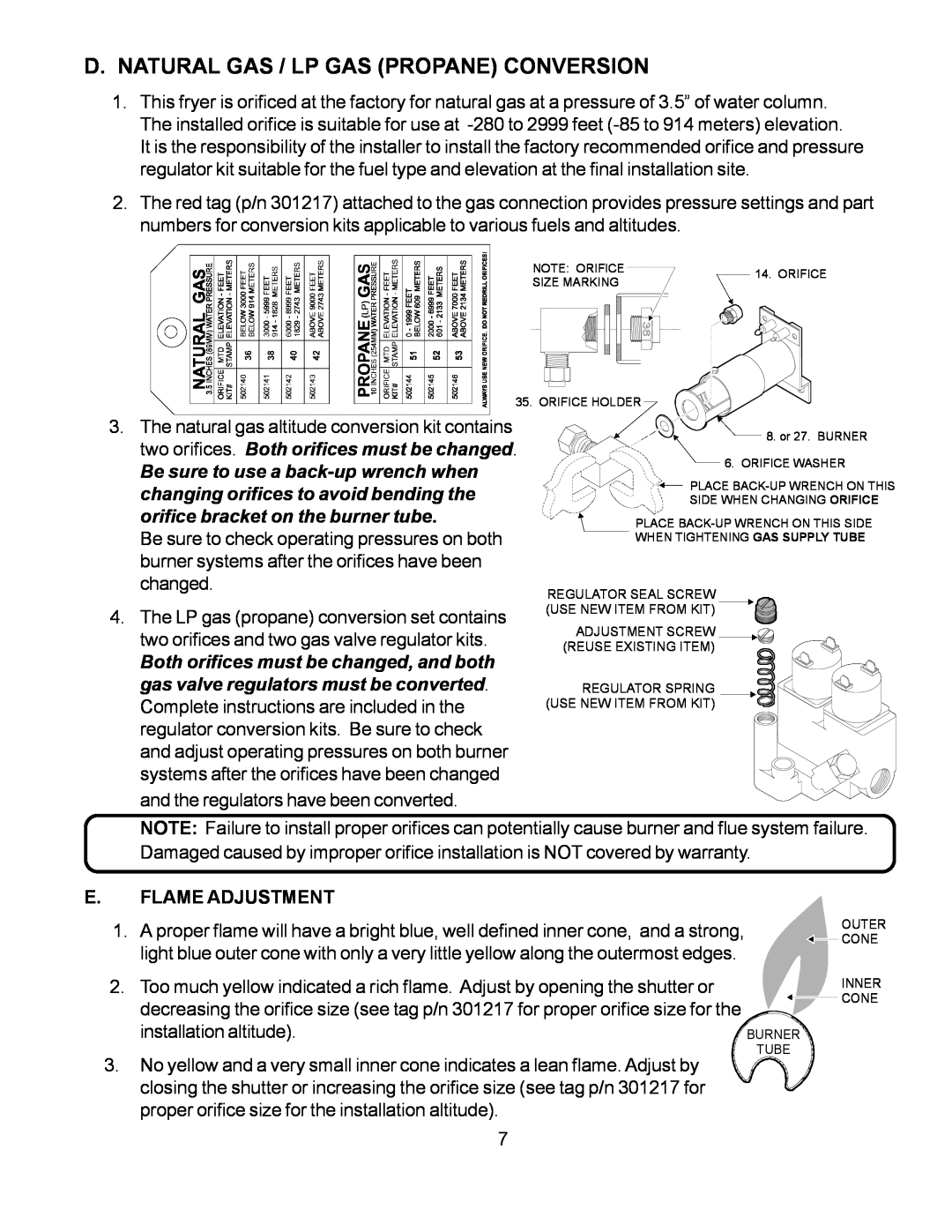 Wells WFGA-60FS service manual D. Natural Gas / Lp Gas Propane Conversion, two orifices. Both orifices must be changed 