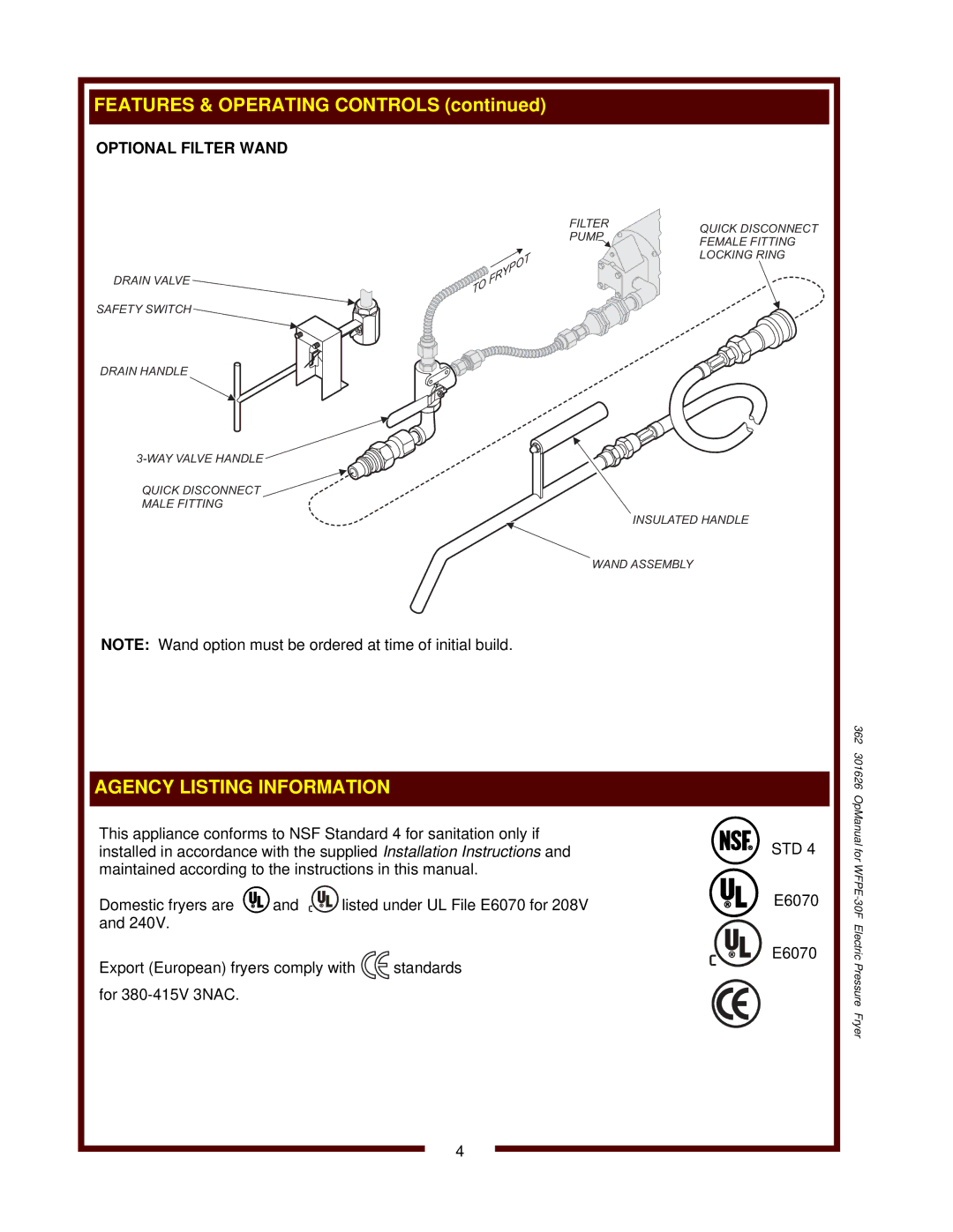 Wells WFPE-30F operation manual Optional Filter Wand, Std 