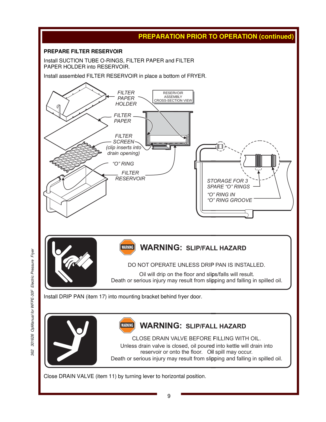 Wells WFPE-30F operation manual Warning Warning Slip/Fall Hazard, Do Not Operate Unless Drip Pan Is Installed 