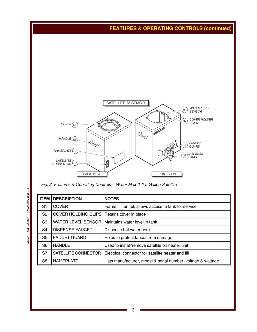 Wells WM-TR II operation manual Features & Operating Controls 