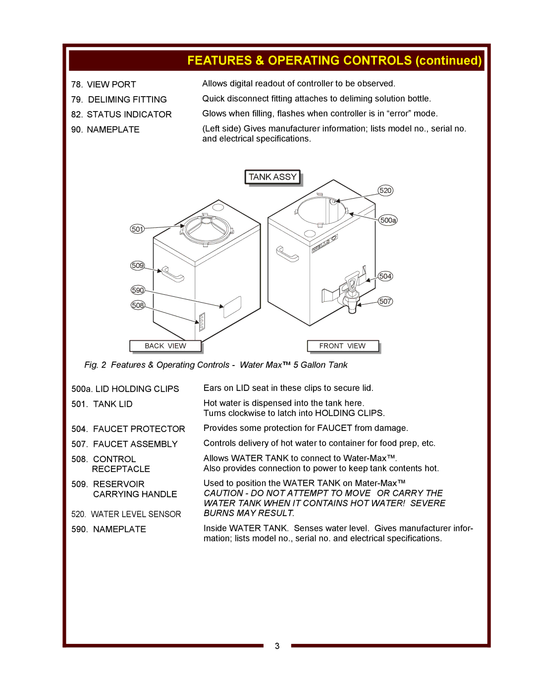 Wells WM-TR operation manual Features & Operating Controls 