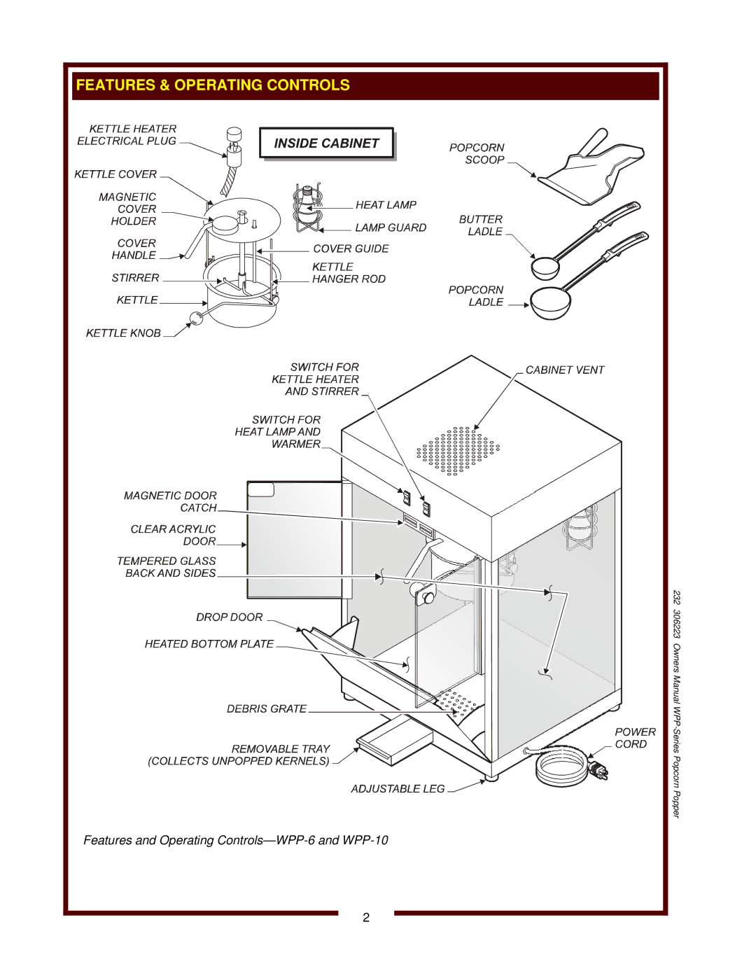 Wells WPP-6, WPP-10 owner manual Features & Operating Controls 