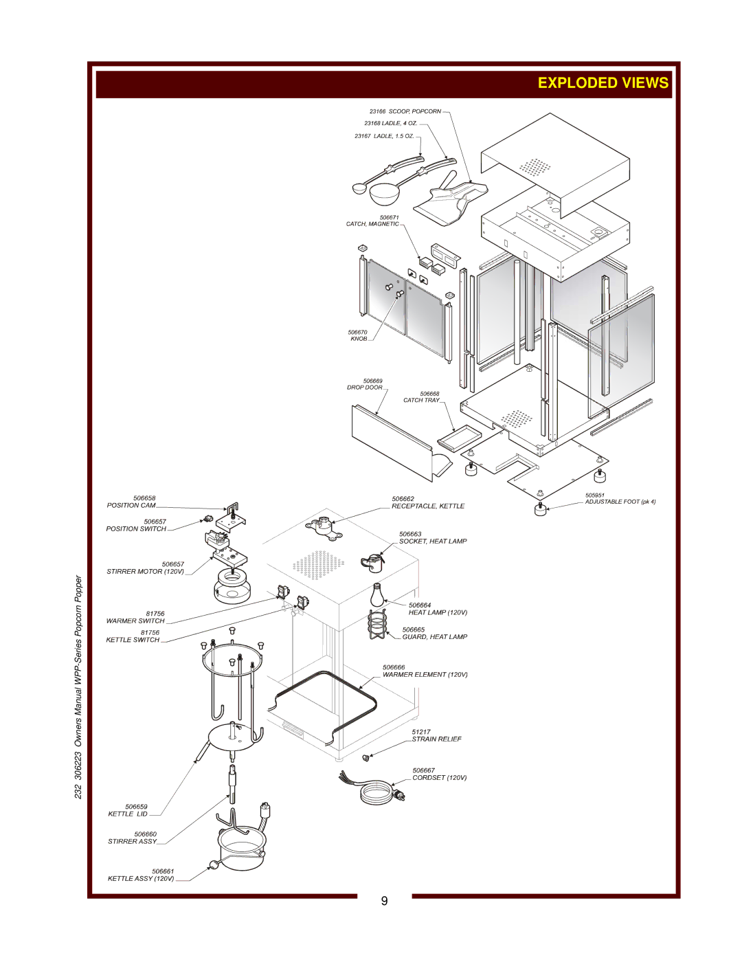 Wells WPP-6 owner manual 