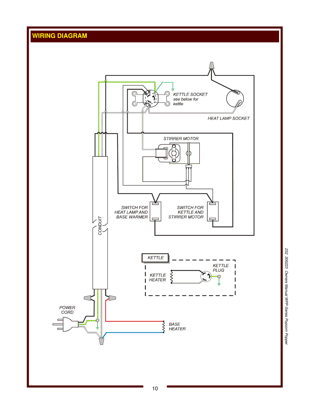 Wells WPP-6 owner manual 