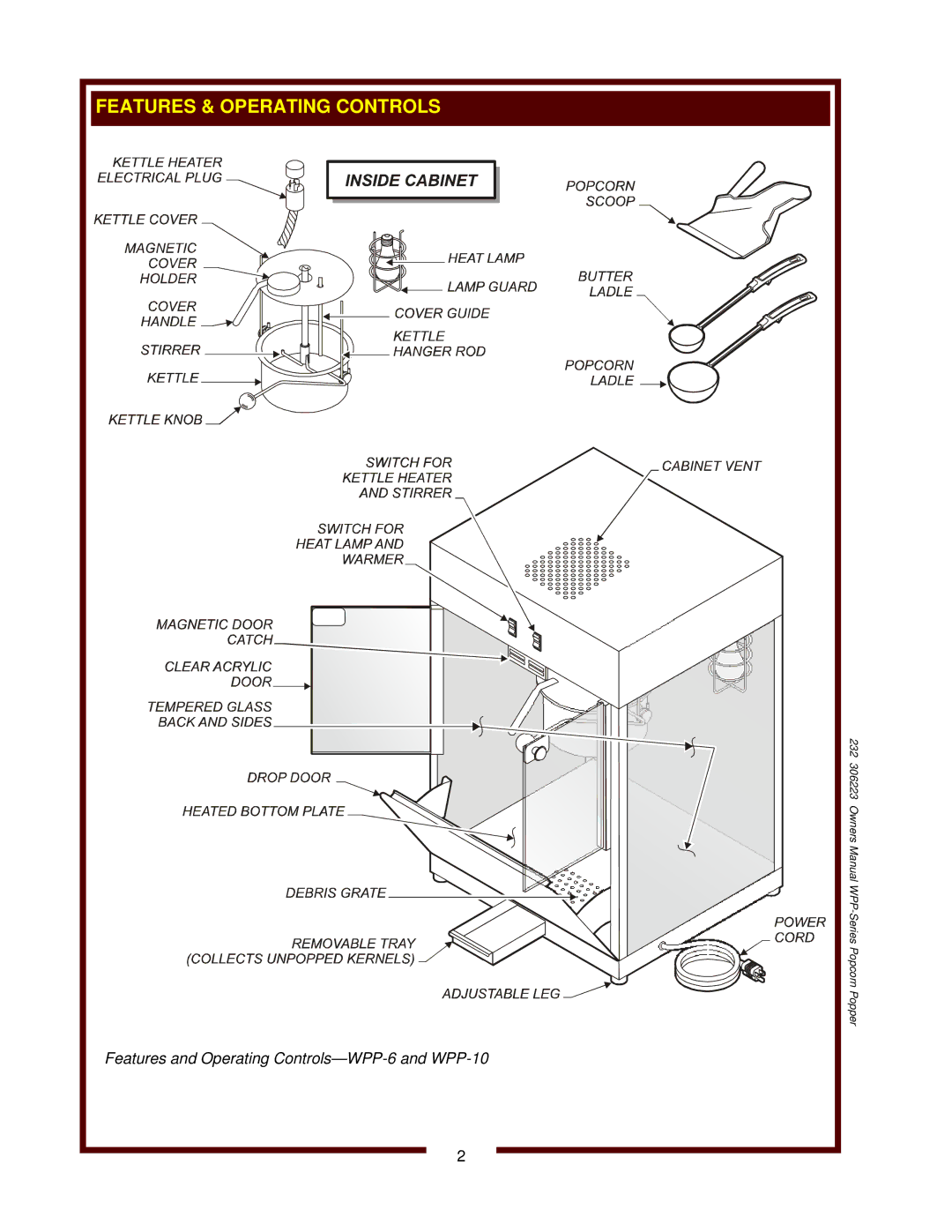 Wells owner manual Features and Operating Controls-WPP-6 and WPP-10 