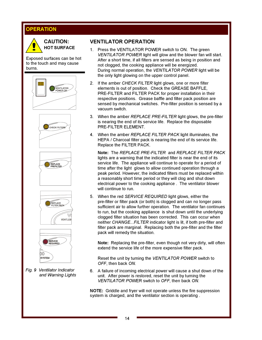 Wells WV-2HGRW, WV-2SHGRW operation manual Ventilator Operation, PRE-FILTER Element 