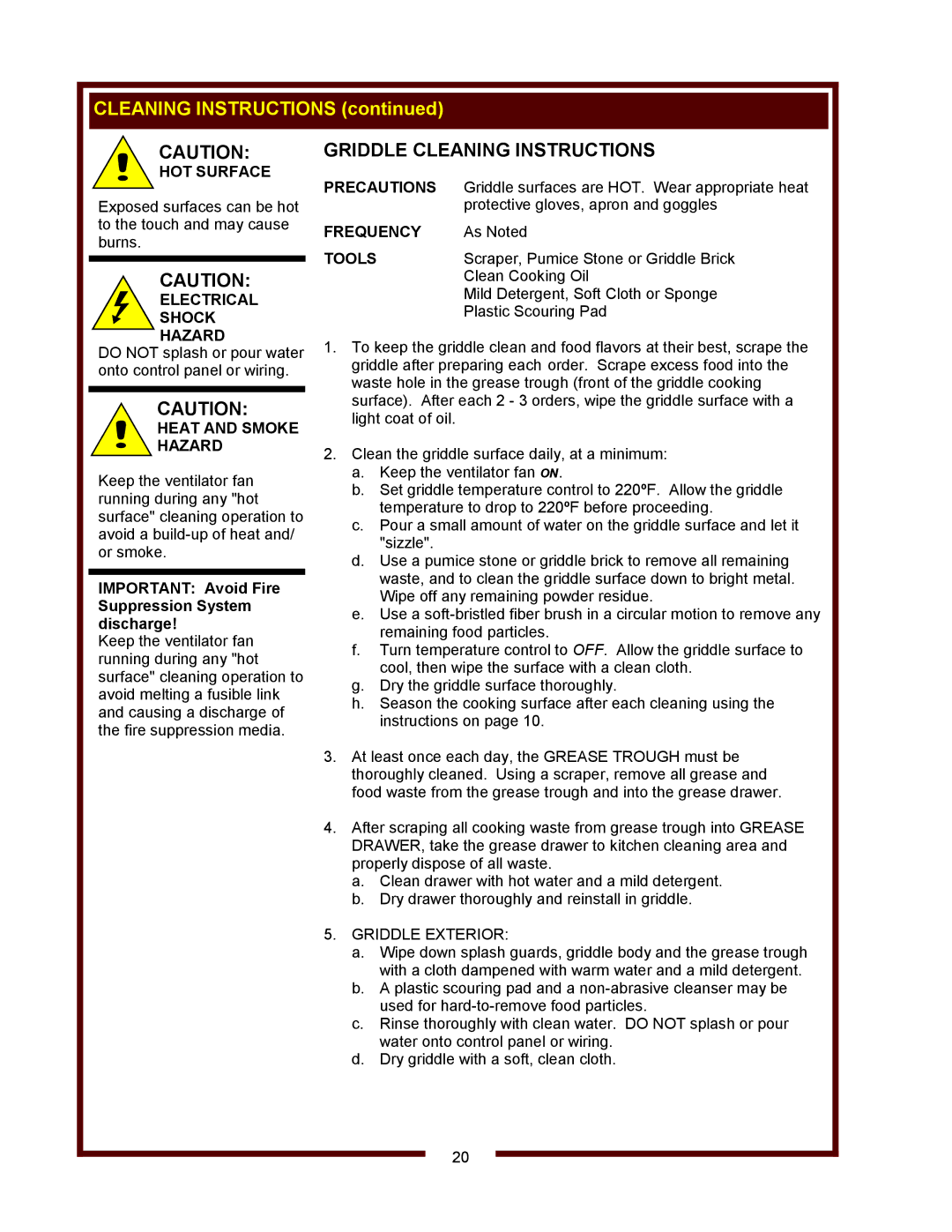 Wells WV-2HGRW Griddle Cleaning Instructions, Electrical Shock Hazard, Heat and Smoke Hazard, Precautions, Frequency 