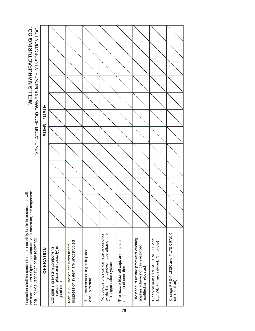 Wells WV-2HGRW, WV-2SHGRW operation manual 