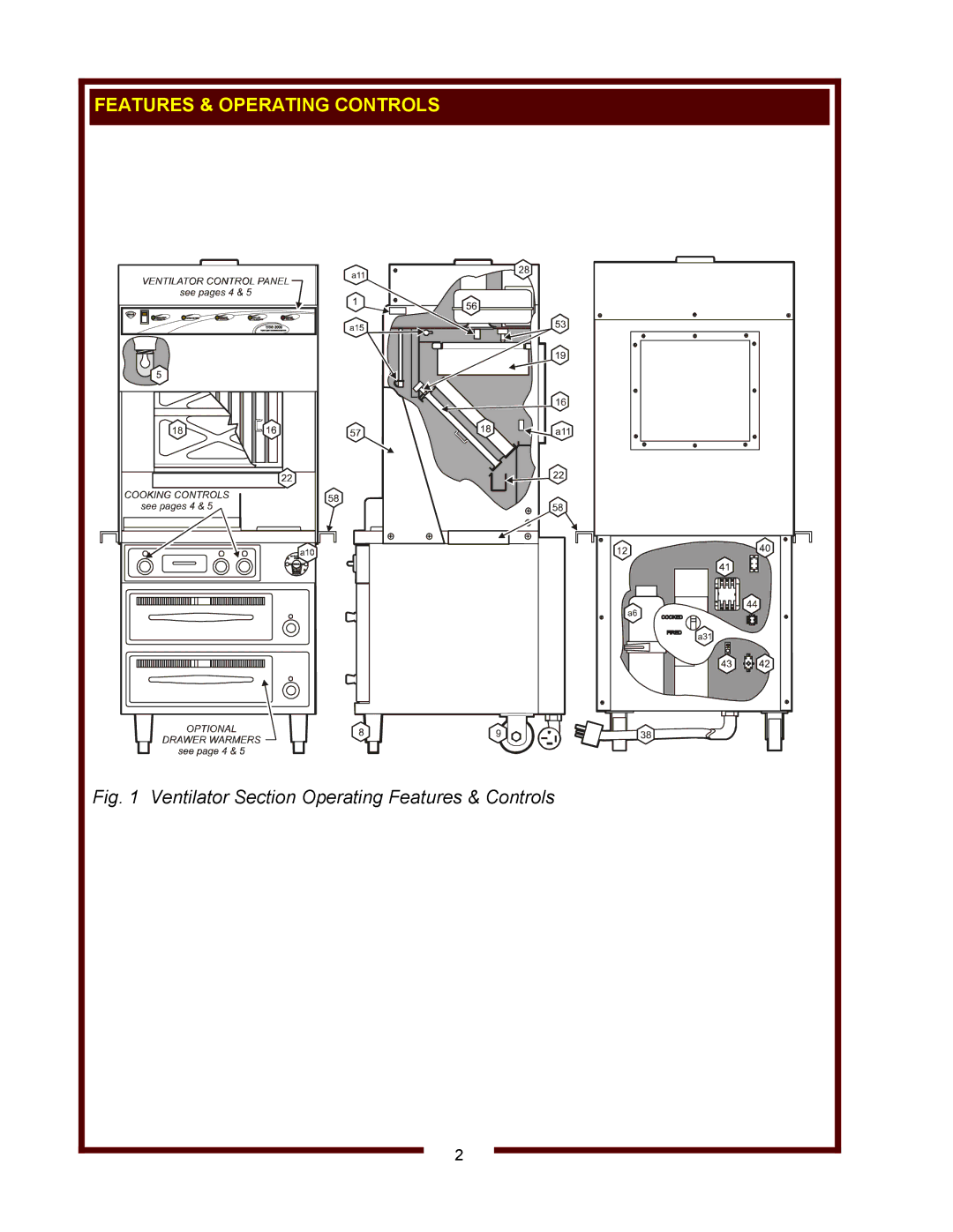 Wells WV-2HGRW, WV-2SHGRW operation manual Features & Operating Controls 