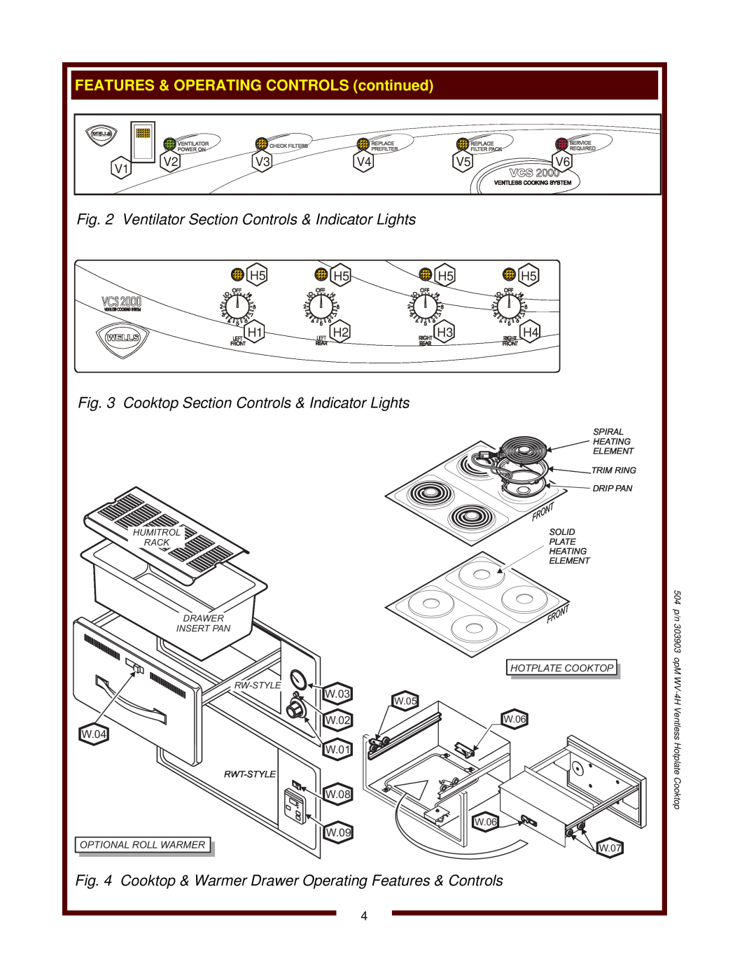 Wells WV-4HFRWT Ventilator Section Controls & Indicator Lights, Cooktop Section Controls & Indicator Lights, W.03, W.04 