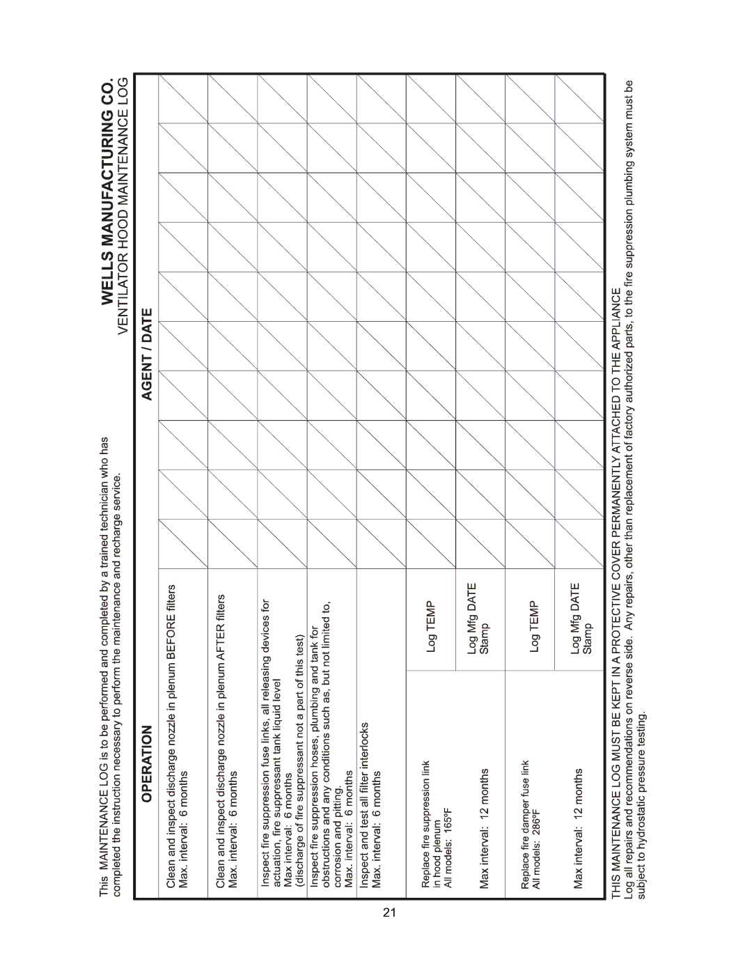 Wells WV-4HSRW operation manual 