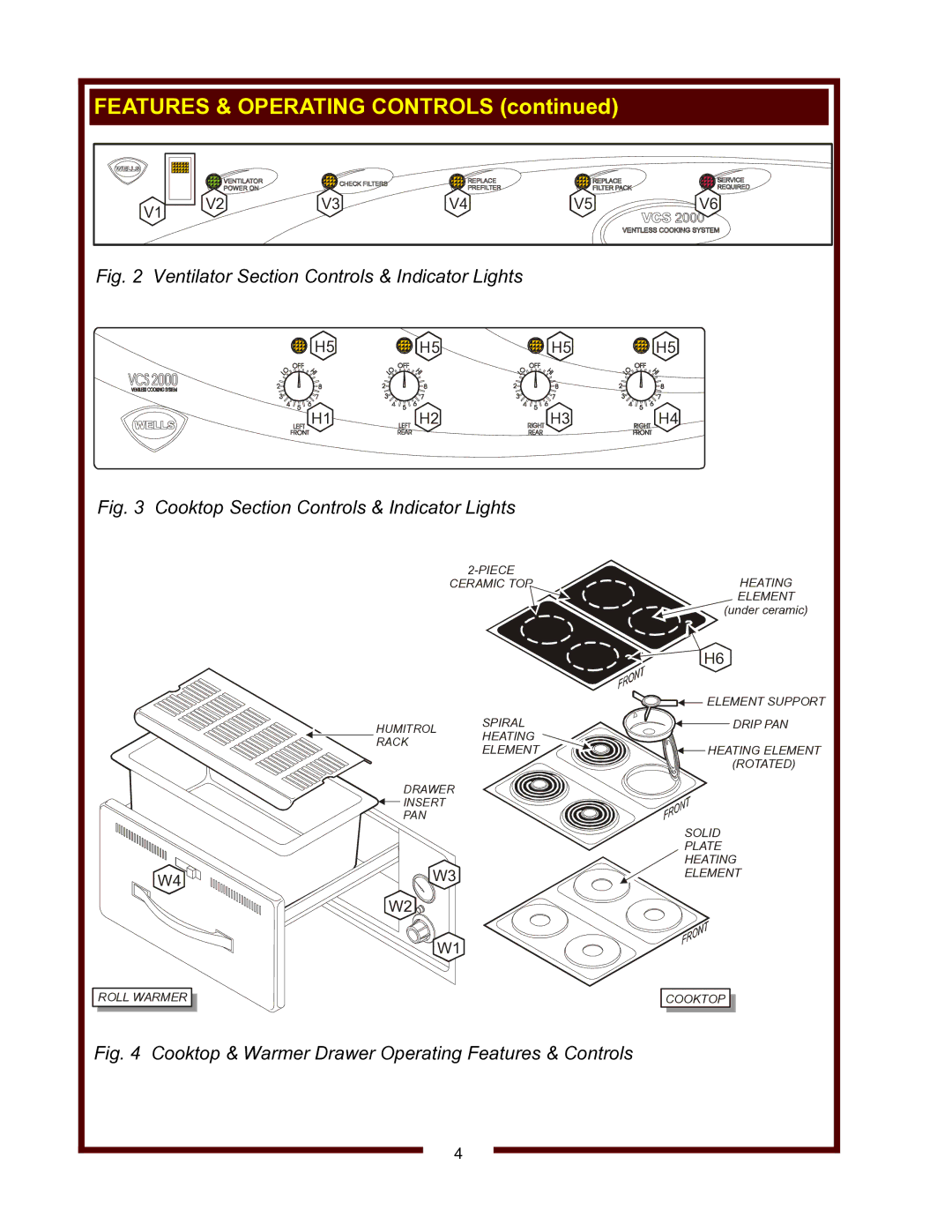 Wells WV-4HSRW operation manual Features & Operating Controls 