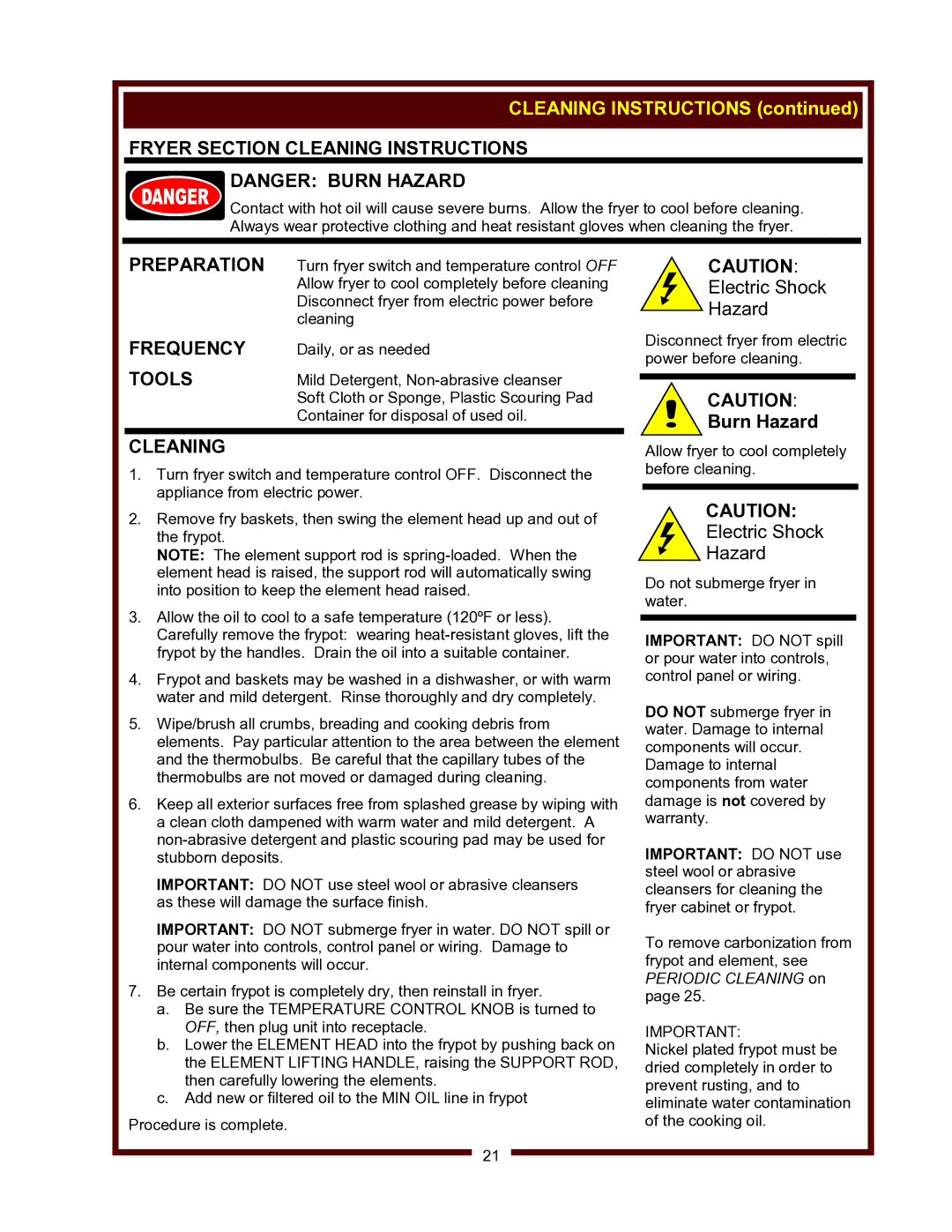 Wells WV-FGRW operation manual Fryer Section Cleaning Instructions, Preparation, Frequency, Tools 