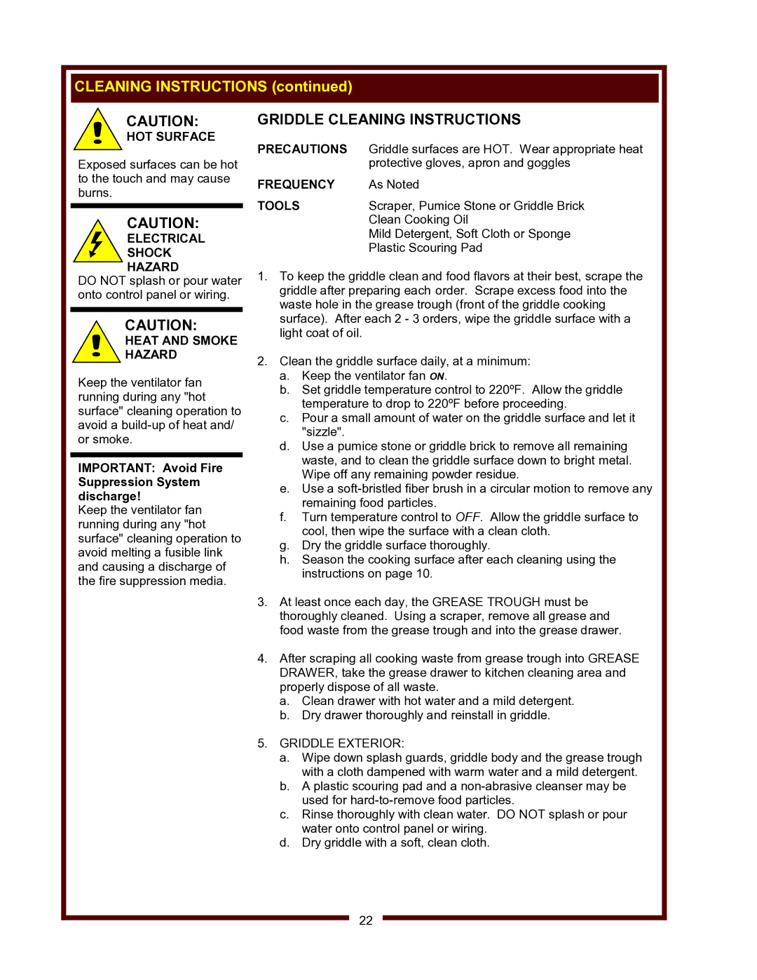 Wells WV-FGRW Griddle Cleaning Instructions, Electrical Shock Hazard, Heat and Smoke Hazard, Precautions, Frequency 