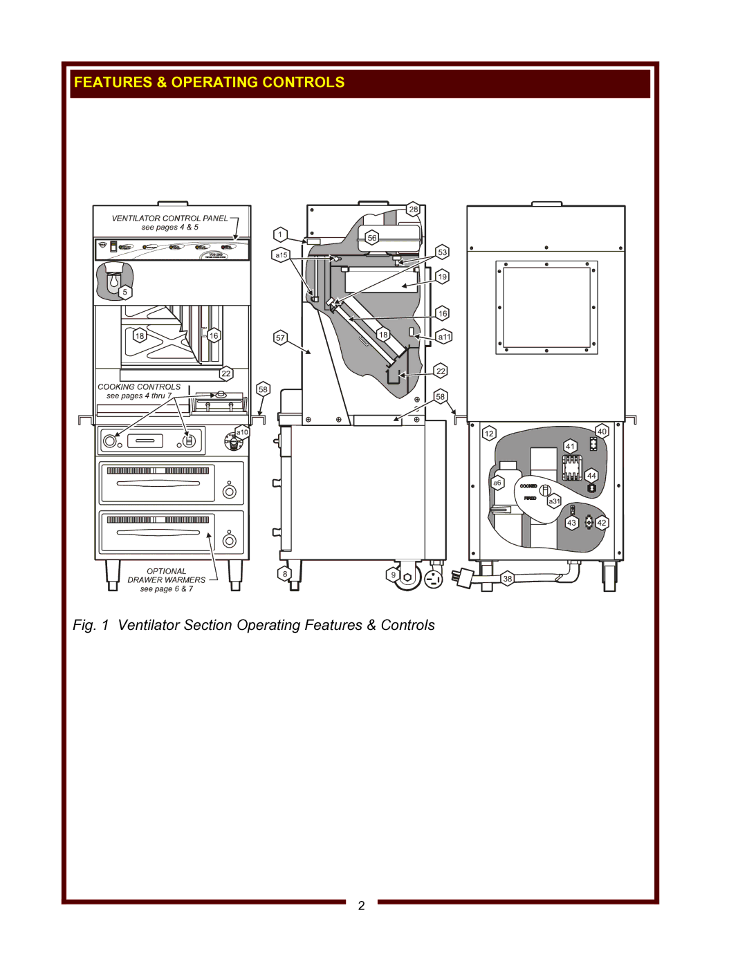 Wells WV-FGRW operation manual Features & Operating Controls 