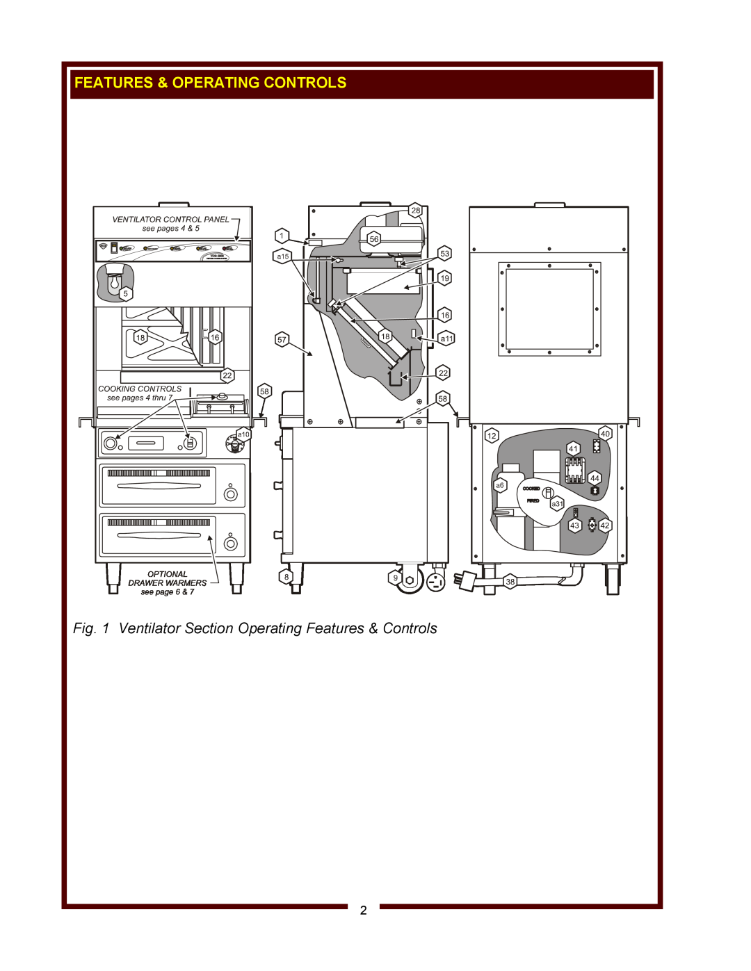 Wells WV-FGRW operation manual Ventilator Section Operating Features & Controls, Features & Operating Controls 