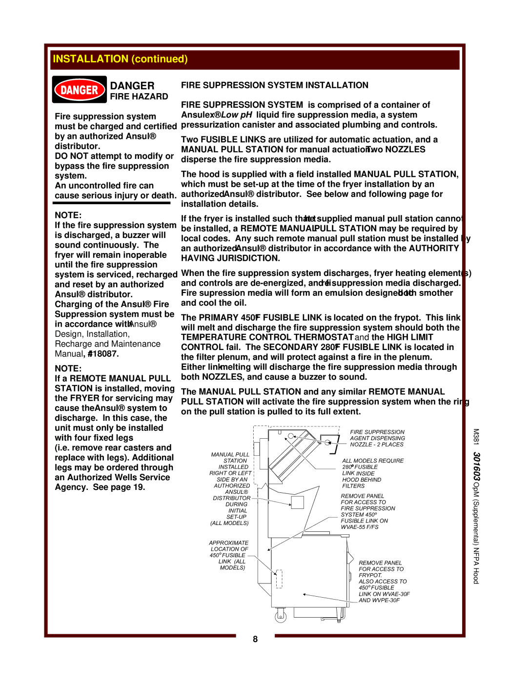 Wells WVAE-55FS, WVAE-30F, WVPE-30F operation manual Link Inside Hood Behind Filters 