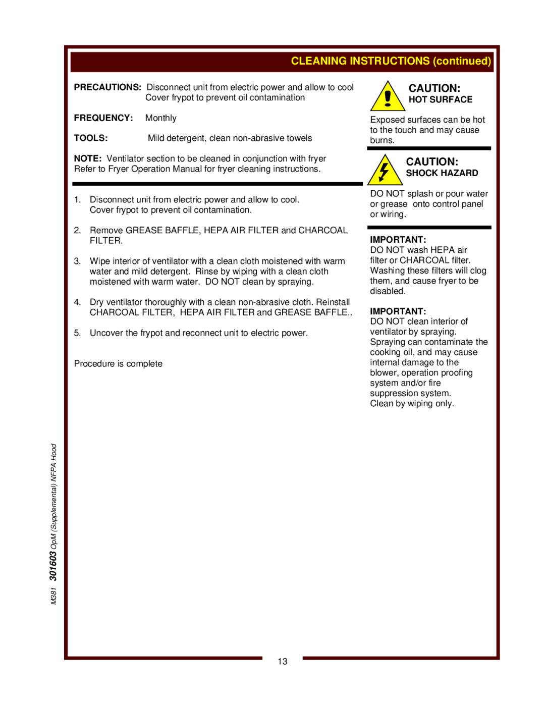 Wells WVPE-30F, WVAE-30F, WVAE-55FS operation manual Frequency Monthly 