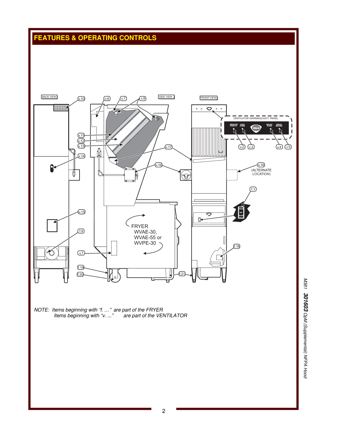 Wells WVAE-30F, WVAE-55FS, WVPE-30F operation manual Items beginning with 