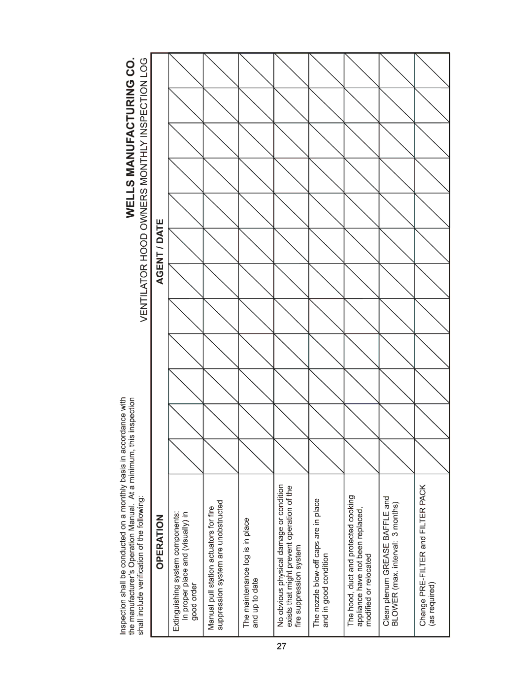 Wells WVF-886 operation manual 