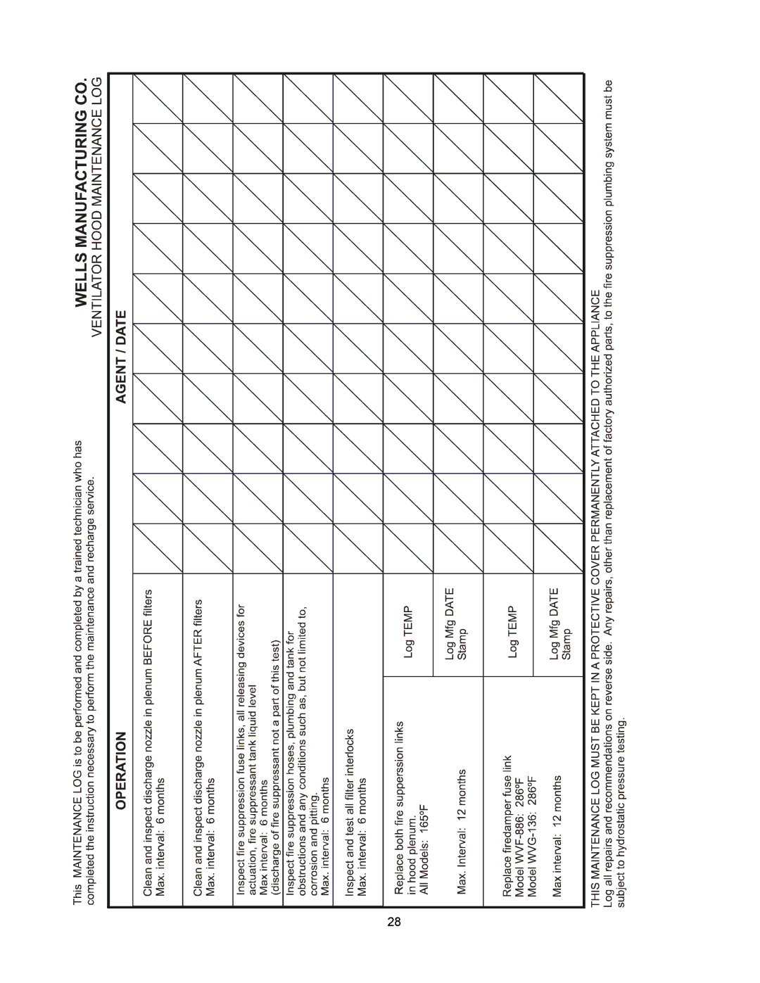 Wells WVF-886 operation manual 