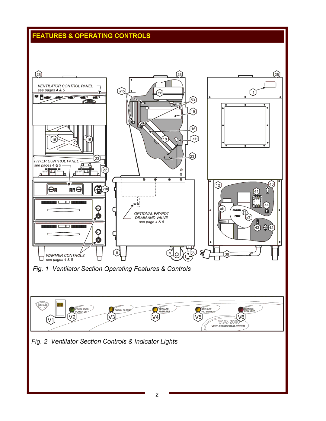 Wells WVF-886 operation manual Features & Operating Controls 