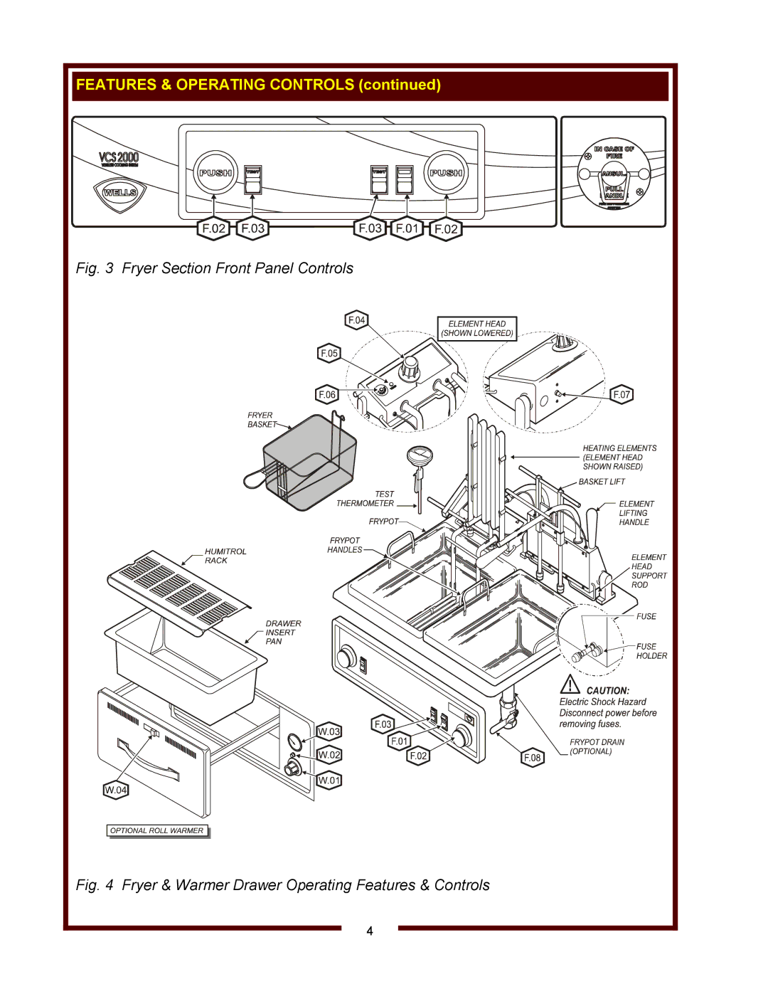 Wells WVF-886 operation manual Features & Operating Controls 