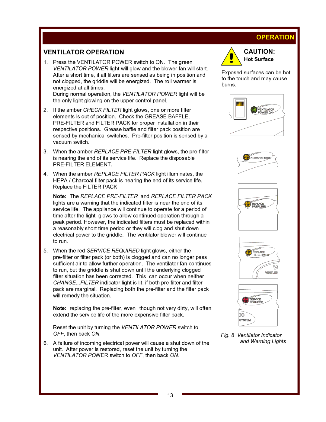 Wells WVG-136, WVG-136RW operation manual Ventilator Operation, PRE-FILTER Element 