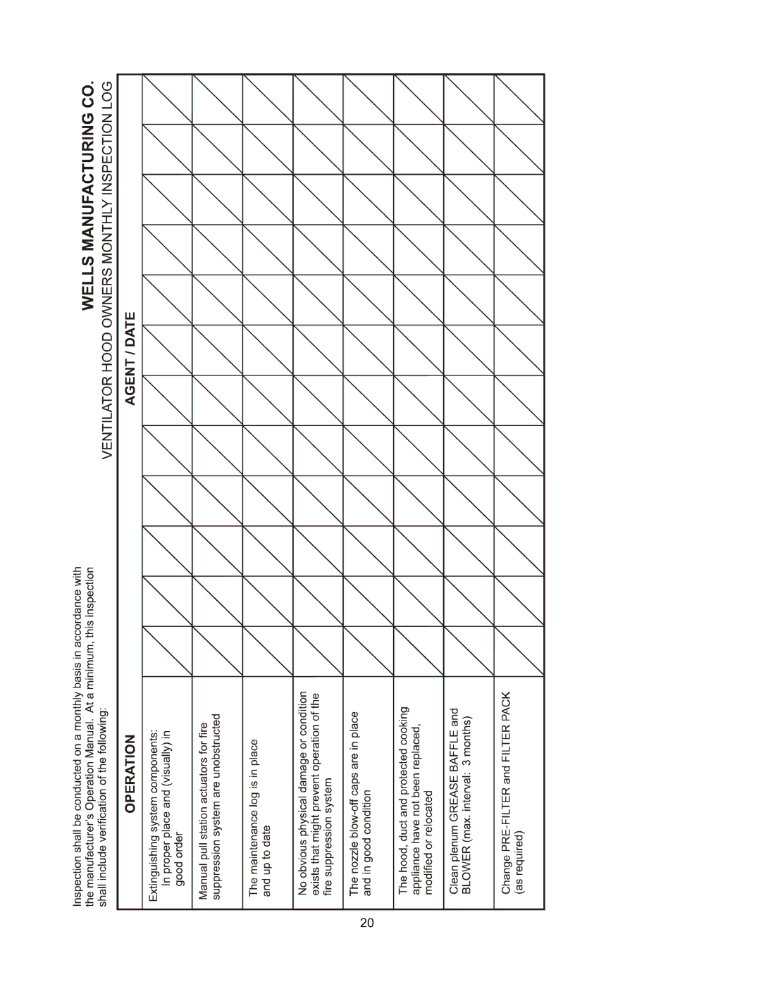 Wells WVG-136, WVG-136RW operation manual 