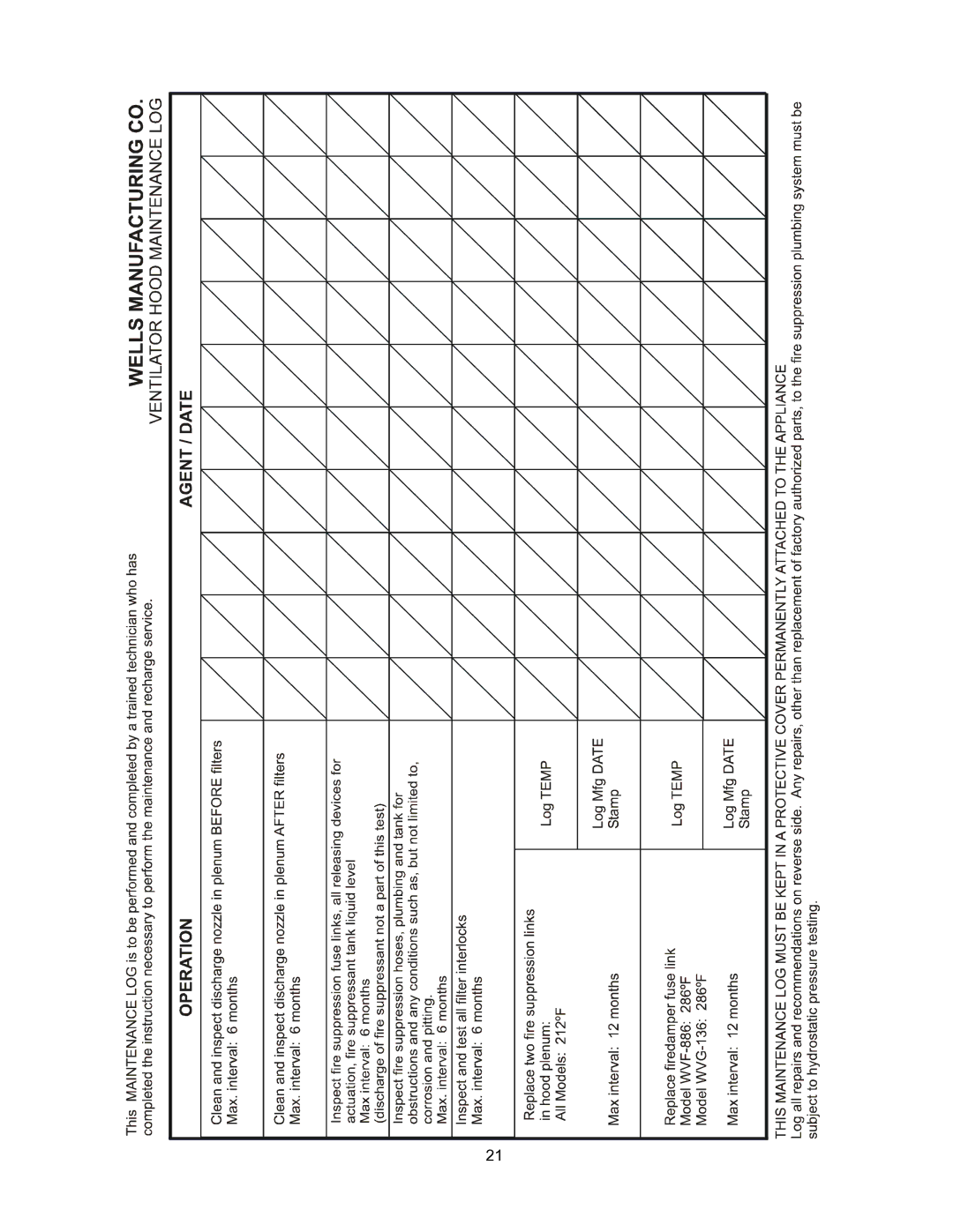 Wells WVG-136, WVG-136RW operation manual 