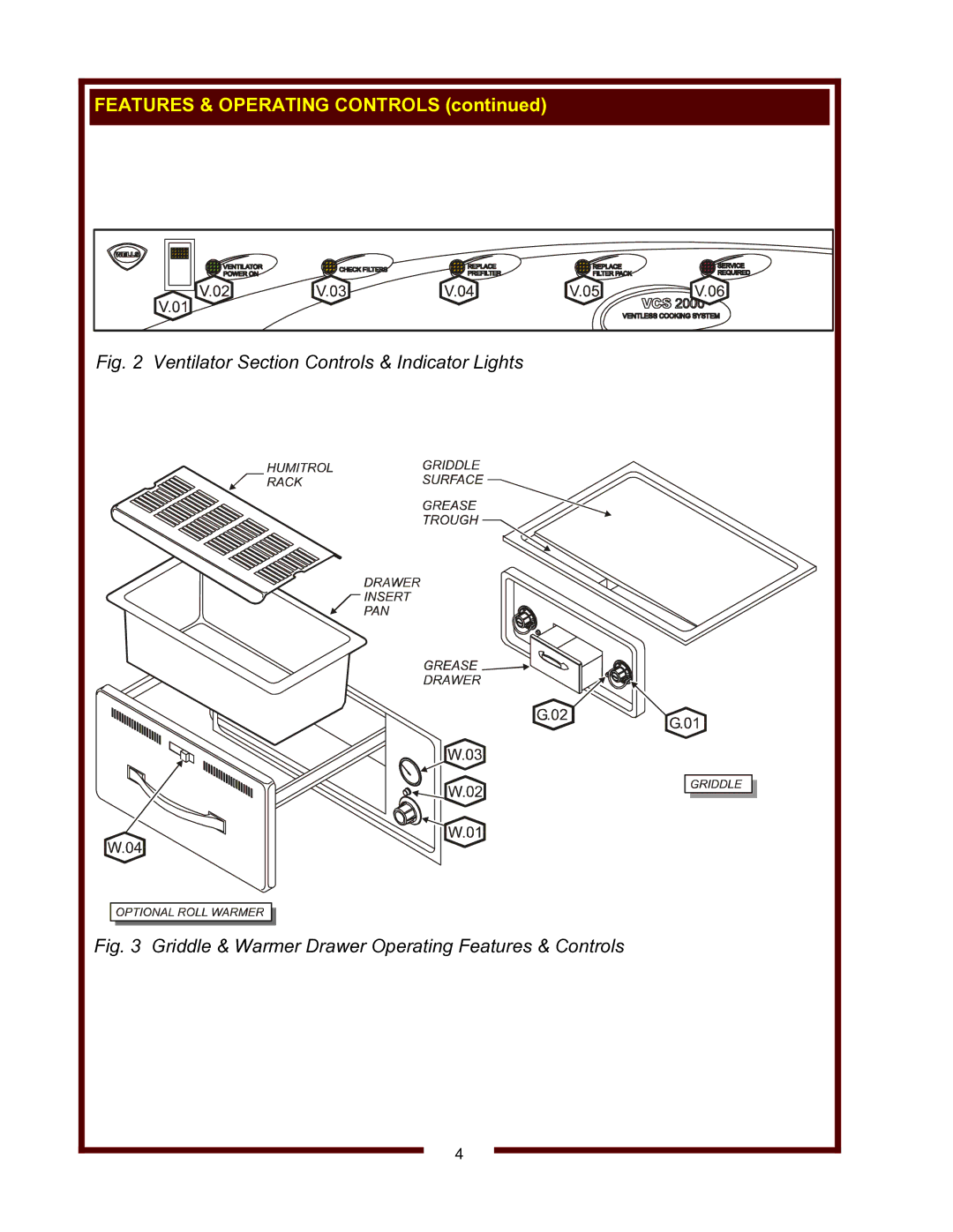 Wells WVG-136, WVG-136RW operation manual Features & Operating Controls 