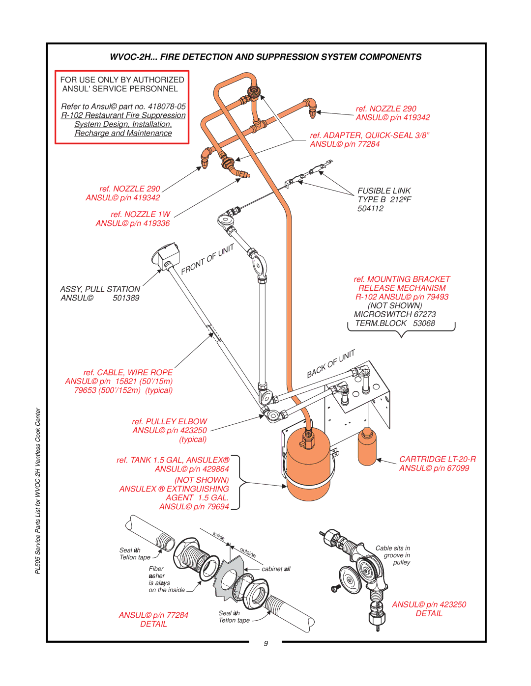 Wells WVOC-2HSG, WVOC-2HFG manual WVOC-2H... Fire Detection and Suppression System Components 