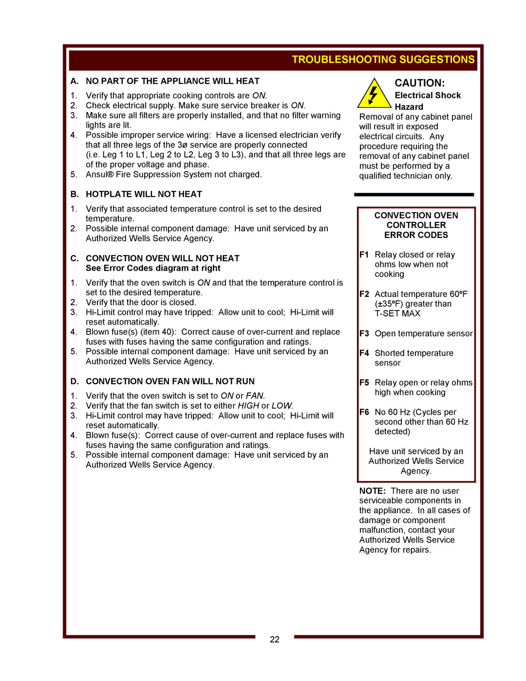 Wells WVOC-4HF, WVOC-4HS, WVOC-4HC Troubleshooting Suggestions, No Part of the Appliance will Heat, Hotplate will not Heat 