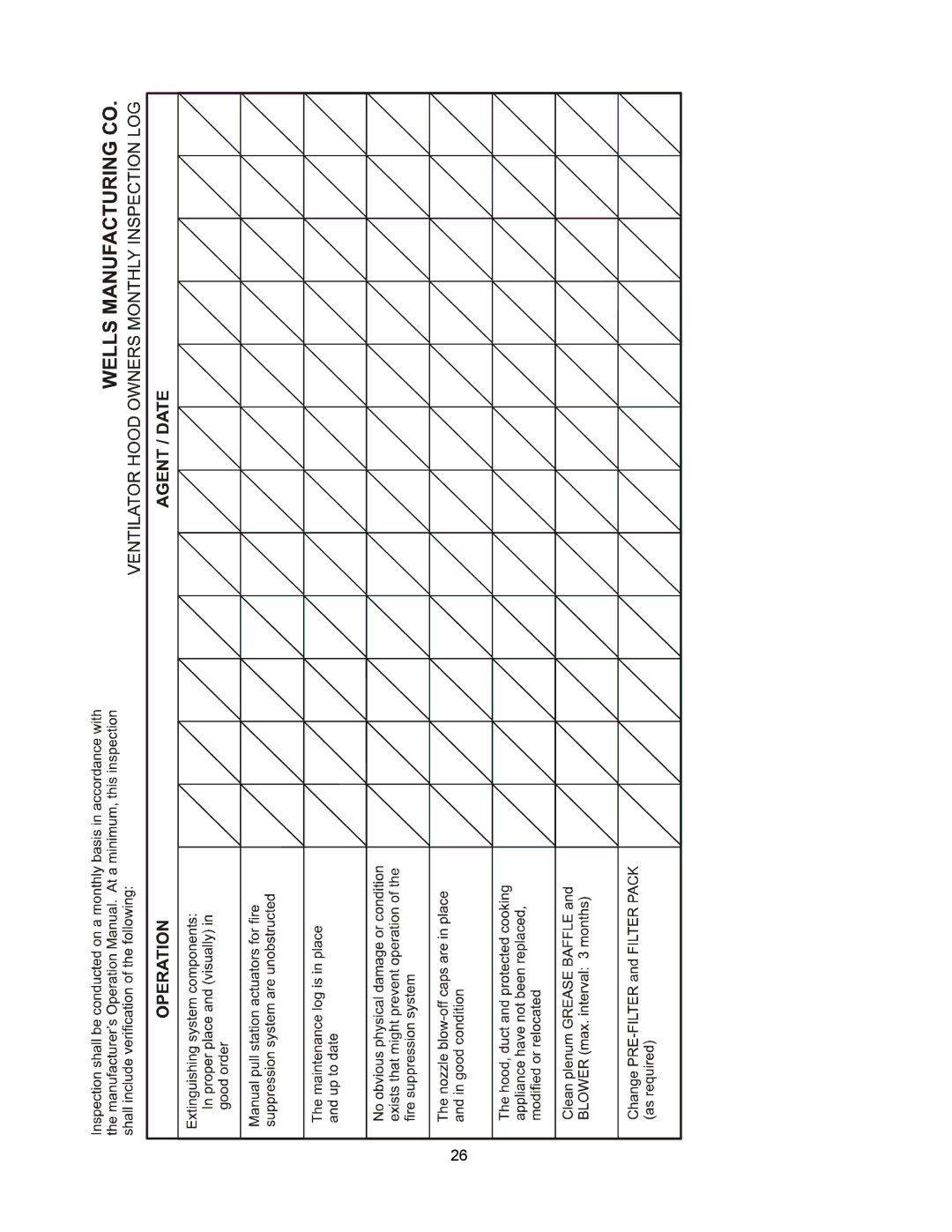 Wells WVOC-4HC, WVOC-4HS, WVOC-4HF operation manual 