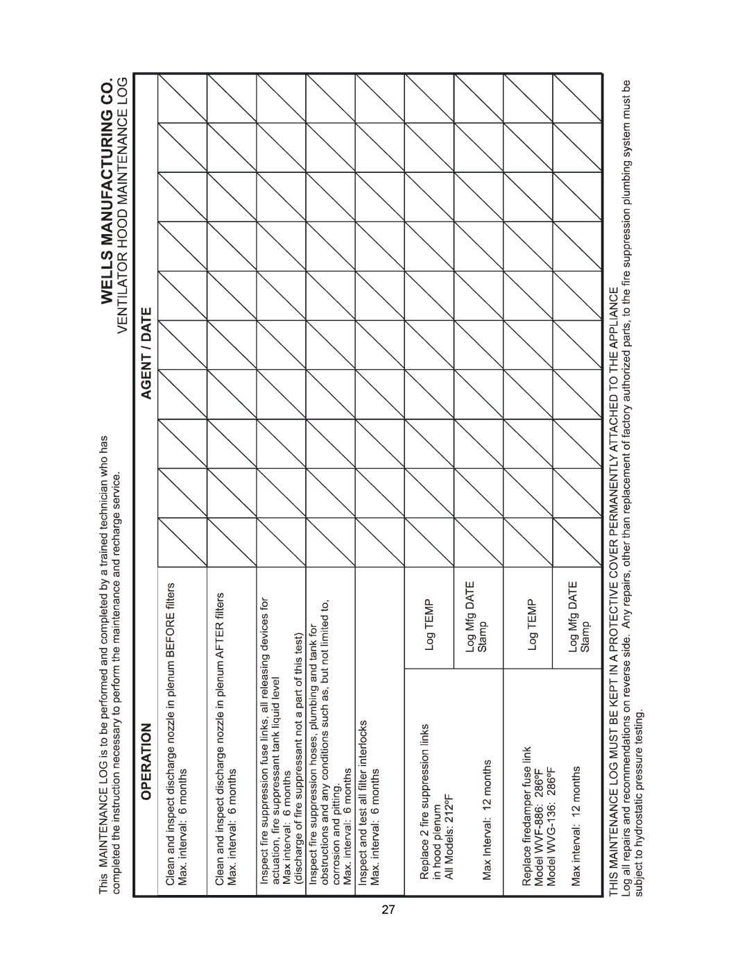 Wells WVOC-4HF, WVOC-4HS, WVOC-4HC operation manual 