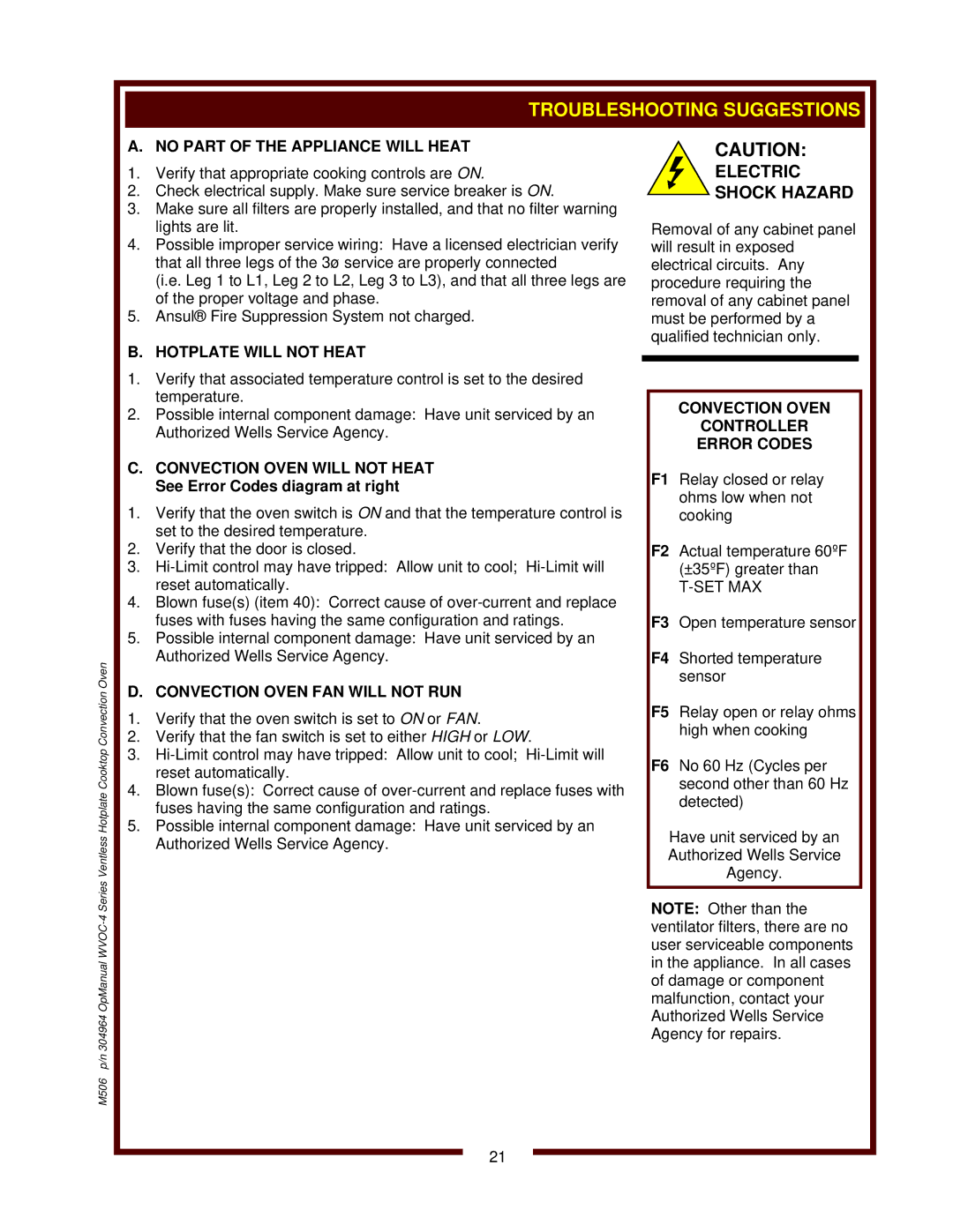 Wells WVOC-4HS operation manual Troubleshooting Suggestions, No Part of the Appliance will Heat, Hotplate will not Heat 