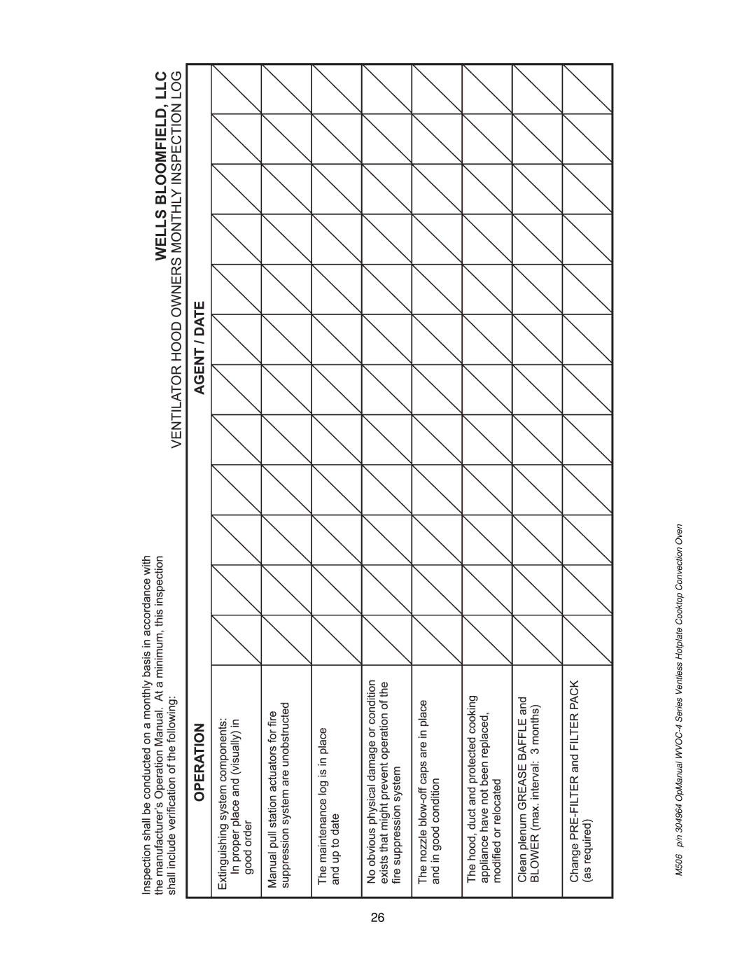 Wells WVOC-4HS operation manual Wells BLOOMFIELD, LLC 