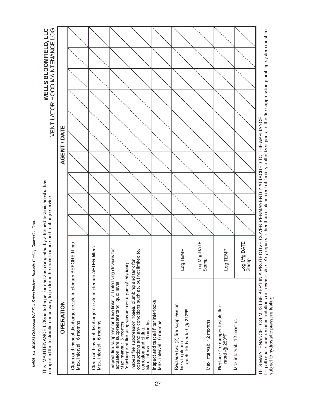 Wells WVOC-4HS operation manual Wells BLOOMFIELD, LLC 