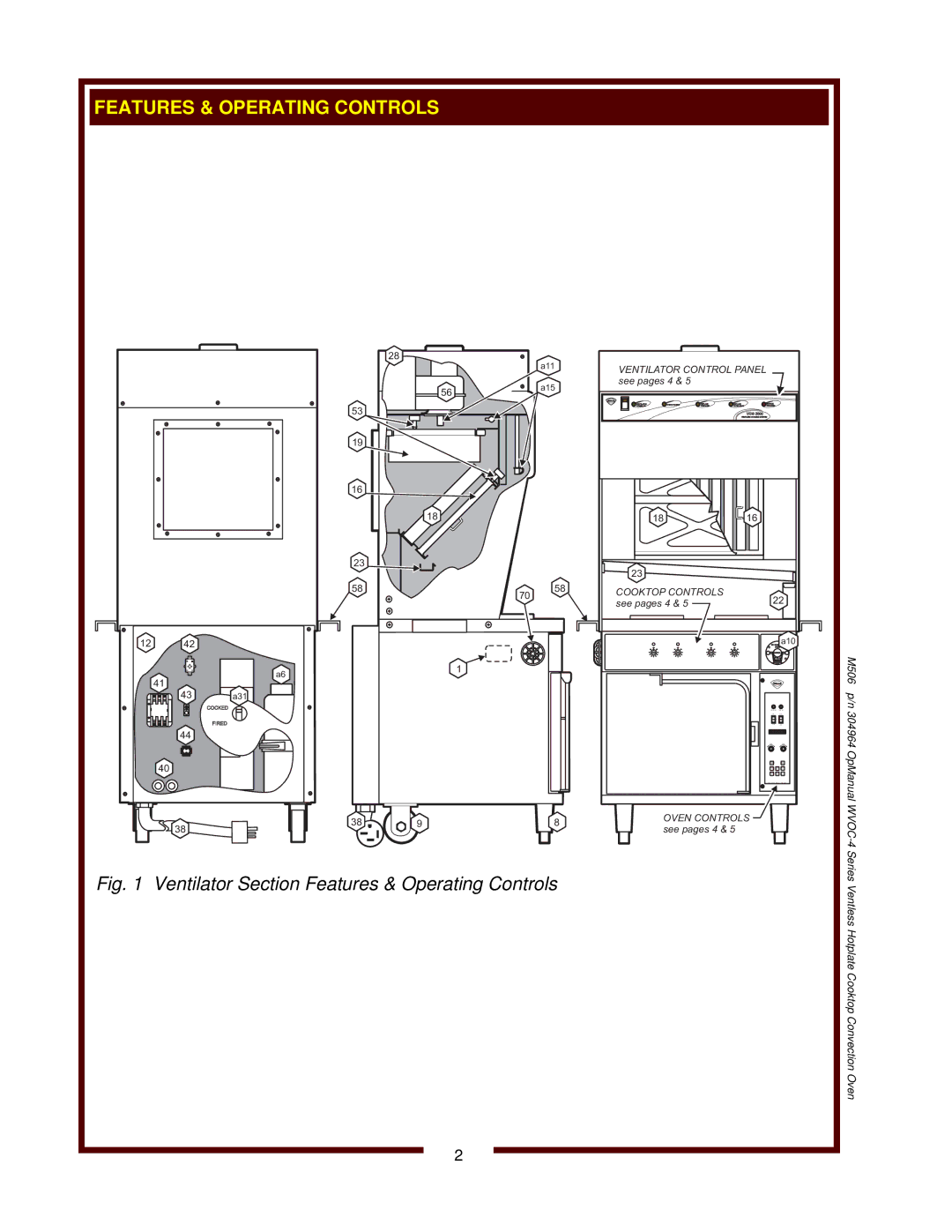 Wells WVOC-4HS operation manual Ventilator Section Features & Operating Controls 