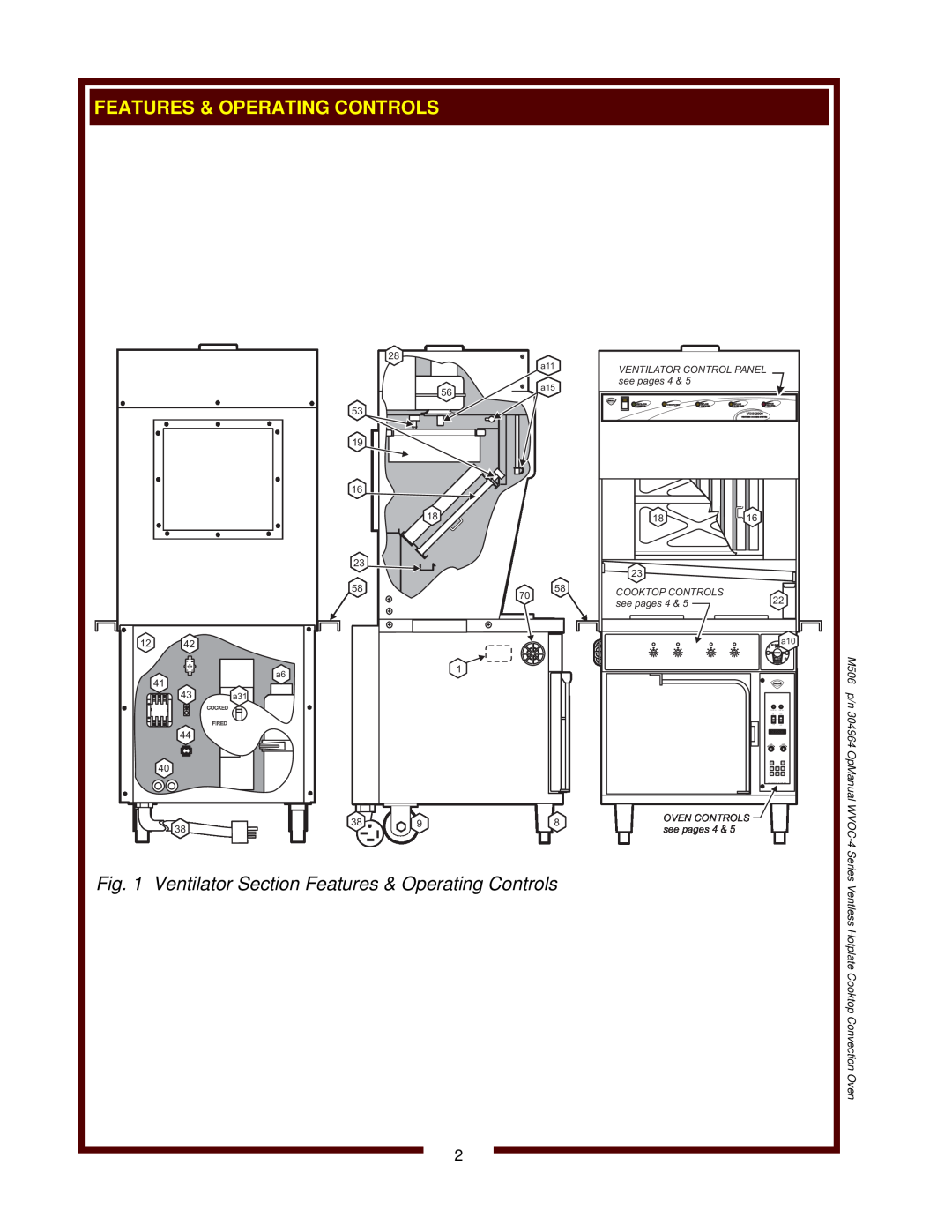 Wells WVOC-4HS operation manual see pages, Cooktop Controls, Oven Controls, M506 p/n 304964 OpManual WVOC-4Series 