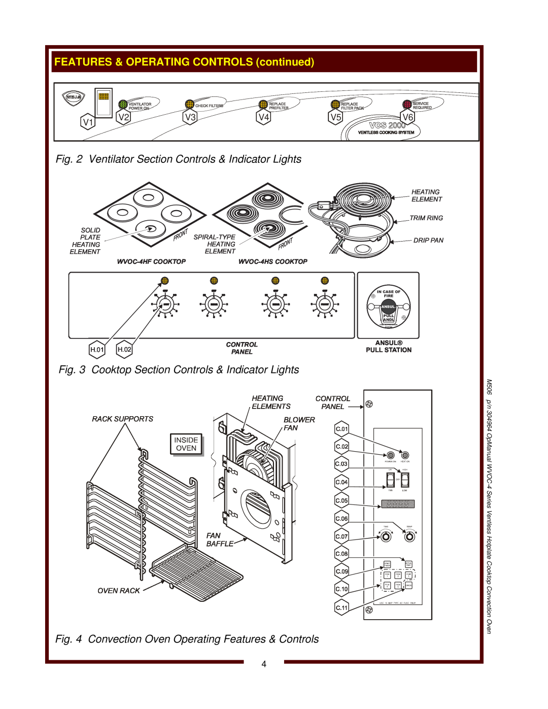Wells WVOC-4HS operation manual WVOC-4HFCOOKTOP, H.01, H.02, Ansul Pull Station 